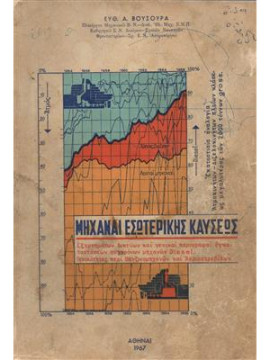 Μηχαναί εσωτερικής Καύσεως,Βουσούρας Ευθ.Α.