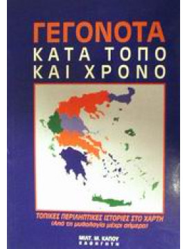 Γεγονότα κατά τόπο και χρόνο,Κάπος  Μιλτιάδης Μ